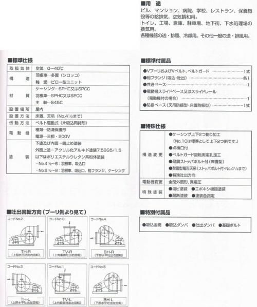 11/4発送期限】(名2.ハ1.ファ1)(リピ様) 『プロジェクトEGG』 - www